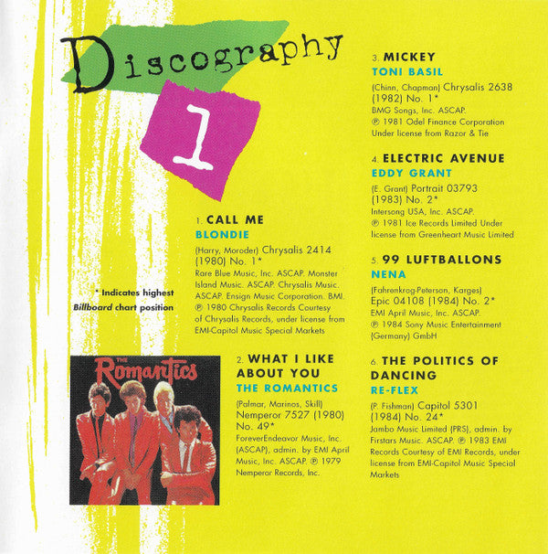 Various : Modern Rock Dance (2xCD, Comp)