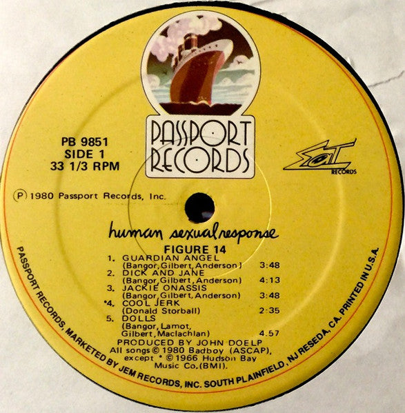 Human Sexual Response : Fig. 14 (LP, Album, Hub)