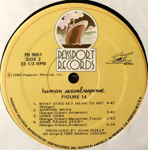Human Sexual Response : Fig. 14 (LP, Album, Hub)