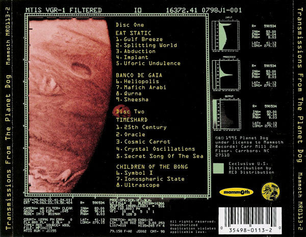 Various : Transmissions From The Planet Dog (2xCD, Comp)