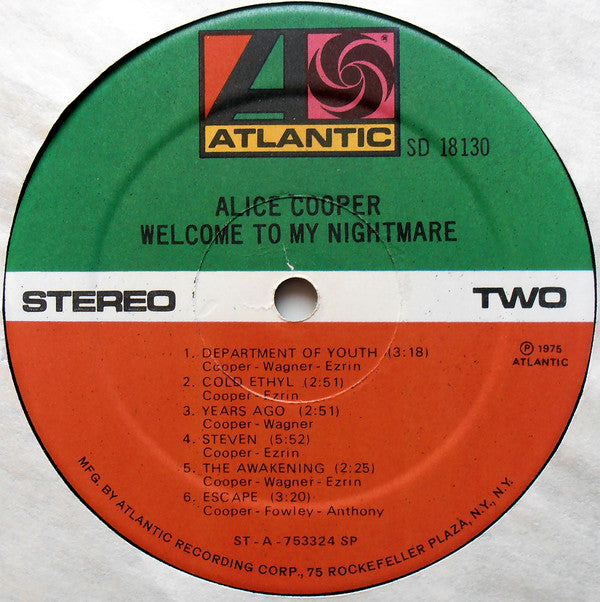 Alice Cooper (2) : Welcome To My Nightmare (LP, Album, SP)