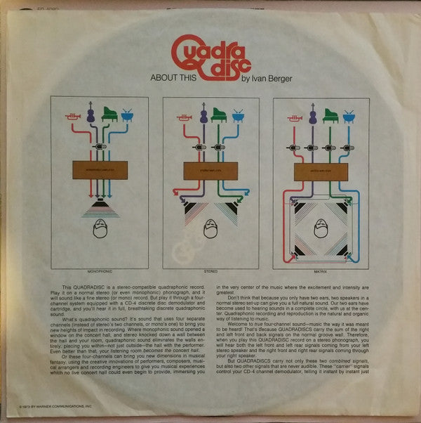 Carly Simon : Carly Simon (LP, Album, Quad, RE, CD-)