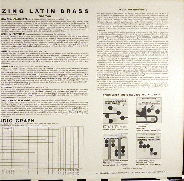 Nick Perito And His Orchestra* : Blazing Latin Brass (LP, Album)