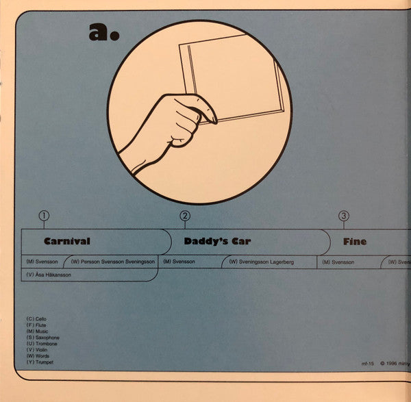 The Cardigans : Life (CD, Album)